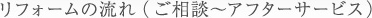 リフォームの流れ（ご相談～アフターサービス）