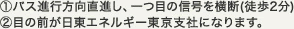 1.バス進行方向直進し、1つ目の信号を横断（徒歩2分）2.目の前が日東エネルギー東京支店になります。